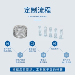 非标定制单层多层波形弹簧304不锈钢压缩减震器机械零件波簧     1000个