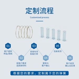 非标定制钛合金圆柱形耐腐蚀压缩沙发弹簧减震玩具打样减震专用    1000个