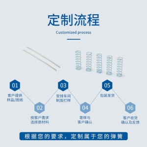 非标定制316不锈钢高弹力医疗器械导管弹簧钢丝卡簧精密 高弹性    1000个